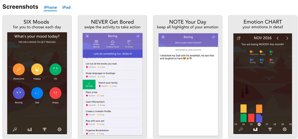 Chart details — a simple, colorful bar chart of your journal